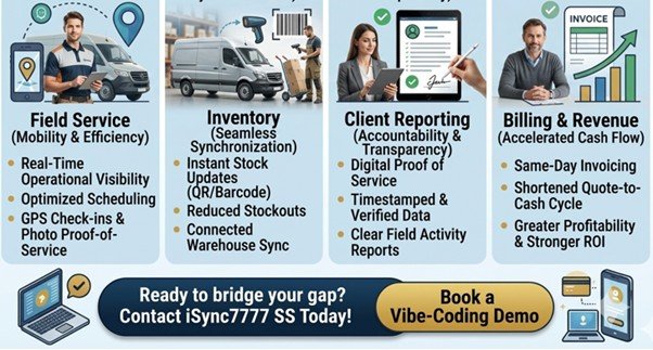 iSync Edge
